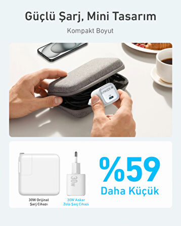 ANKER 30W USB-C Şarj Cihazı Beyaz A2698