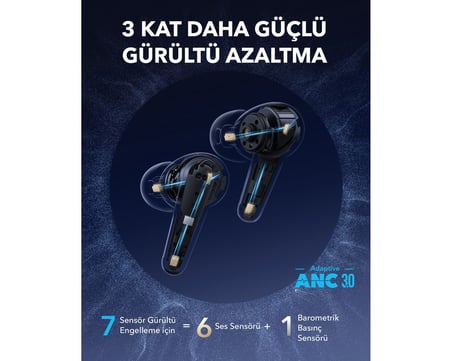  Anker Soundcore Liberty 4 Pro Kulak İçi Bluetooth Kulaklık, Aktif Gürültü Engelleme, Parlak Siyah -