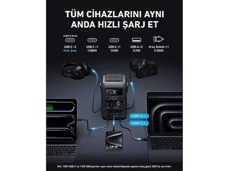ANKER Solix C300X DC 288 Wh 300W-Taşınabilir Güç Kaynağı