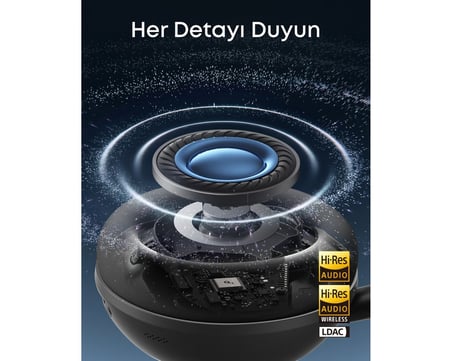  Anker Soundcore Space 2 Kulak Üstü Bluetooth Kulaklık, Aktif Gürültü Engelleme, Siyah - D1402