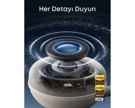  Anker Soundcore Space 2 Kulak Üstü Bluetooth Kulaklık, Aktif Gürültü Engelleme, Beyaz - D1402