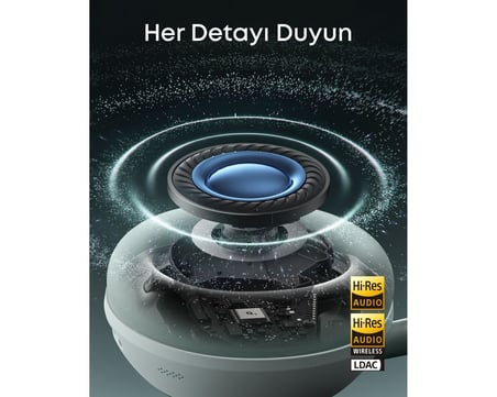  Anker Soundcore Space 2 Kulak Üstü Bluetooth Kulaklık, Aktif Gürültü Engelleme, Yeşil - D1402