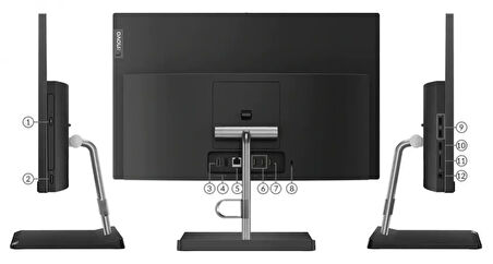 LENOVO V30A 11LC000GTX AIO i3-1005G1 8GB 1TB 21.5"