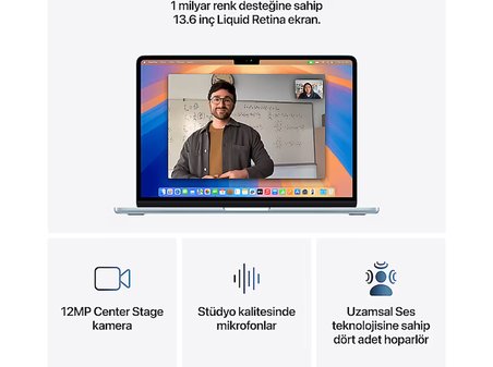 APPLE MC6T4TU/A/MacBook Air/Apple M4 İşlemci (10 Çekirdek CPU-8 Çekirdek GPU)/16GB RAM/256GB SSD/13.6"/Sky Blue