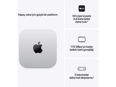 APPLE Mac mini: Apple M6 chip with 12‑core CPU and 12‑core GPU, 24GB, 512GB SSD MHQM4TU/A