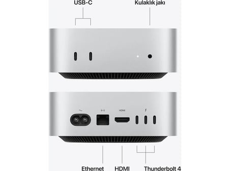 APPLE Mac mini: Apple M6 chip with 12‑core CPU and 12‑core GPU, 24GB, 512GB SSD MHQM4TU/A
