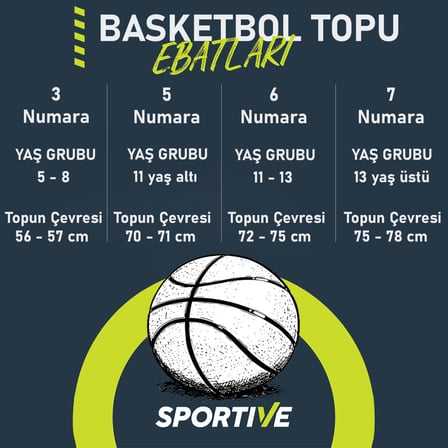 Next Nature Mini Unisex Mavi Basketbol Topu N.100.7038.406.03