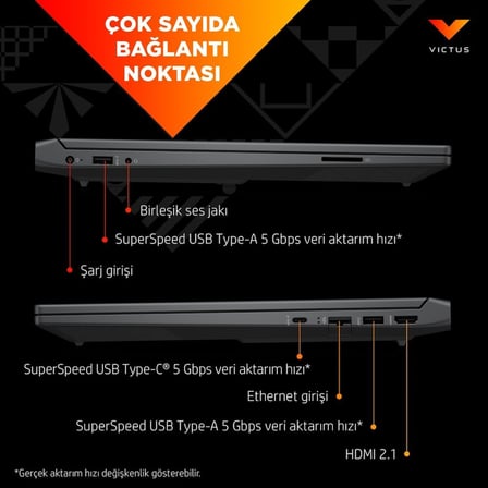 HP Victus A44MJEA-32 Amd R5 7535HS 32GB 512GB SSD RX6550M-4GB Freedos 15.6" Fhd 144Hz Taşınabilir Bilgisayar