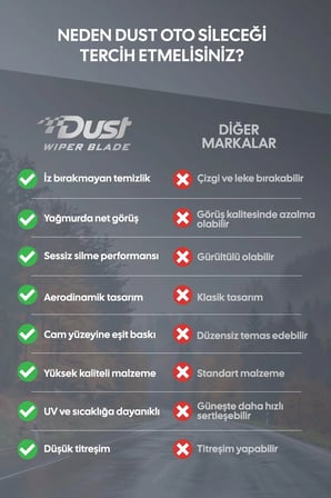 Audi S6 2020-2020 Uyumlu Silecek Takımı 600MM/500MM S13