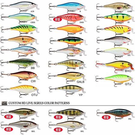 RAPALA SHALLOW SHAD RAP. SSR-9CM-SB