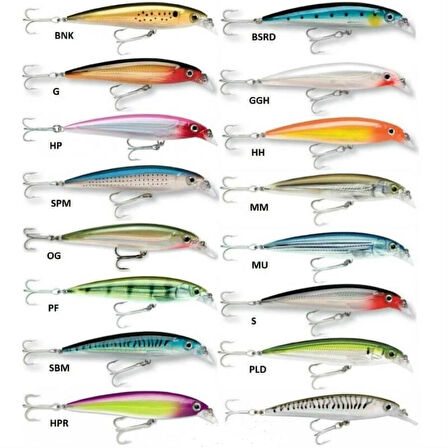 RAPALA XRAP SXR 12 SBM