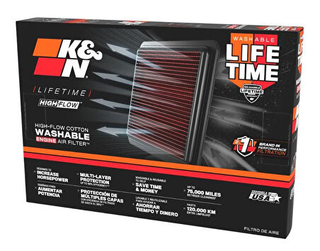 KN Hava Filtresi NC750 Forza750 XAdv HA-7521