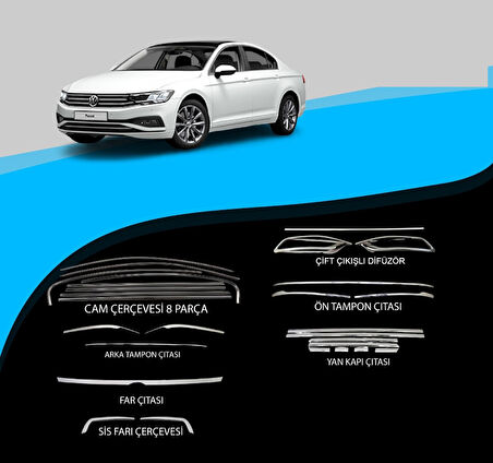 Passat B8.5 Full Set