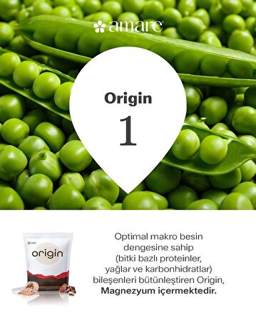 Amare Global Origin Çikolata