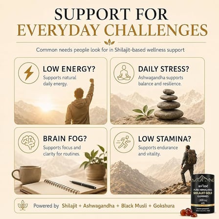 BIYODE Pure Himalayan Shilajit Gold KSM 66 + Black Musli & Gokshura 60 Gummies