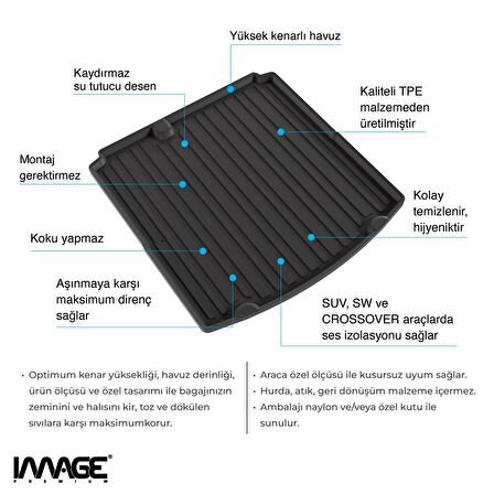 Image Honda Accord Sedan (2021 ve Sonrası) Bagaj Havuzu