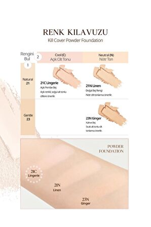Hafif Yapılı, Pürüzsüz Mat Bitişli Pudra Fondöten CLIO Kill Cover Powder Foundation (21C Lingerie)