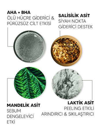 Akne Serum
