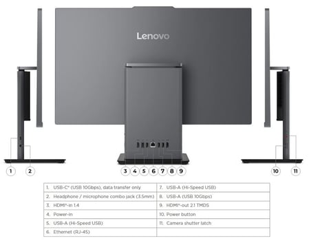 Lenovo Neo 50A 12SC000KTR i7-13620H 24 Gen 5 16 GB 512 GB SSD 23.8" All in One  