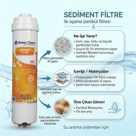 Kapalı Kasa İki Tarafı Ouickli Mineral,Alkali Filtreli Yüksek Kaliteli 7’li Filtre Seti