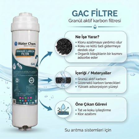 Kapalı Kasa İki Tarafı Ouickli Mineral,Alkali Filtreli Yüksek Kaliteli 7’li Filtre Seti