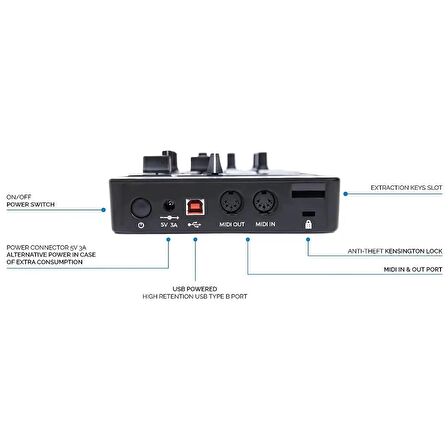 Specialwaves Mine S Pro Bundle | Control Surface