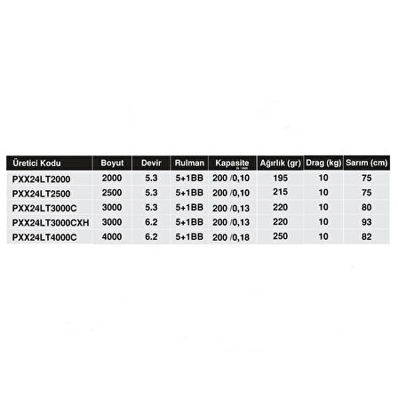 Daiwa 24 Prorex X LT3000-CXH Olta Makinesi
