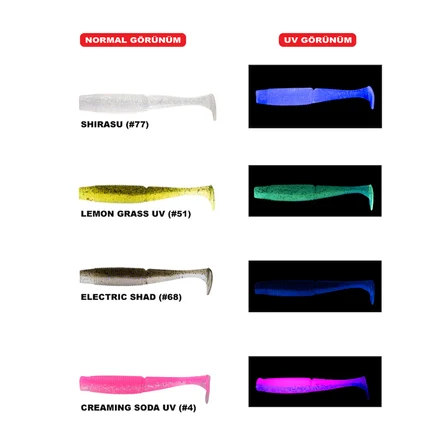 DAIWA BAIT JUNKIE 8CM MINNOW (6 ADET)