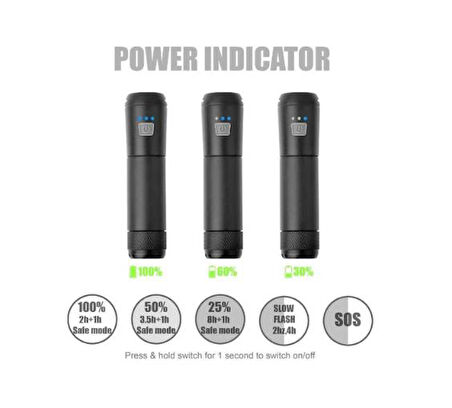 Eastpower Ön Far LW-F800 900LM USB IP65 Su Geçirmez - Siyah