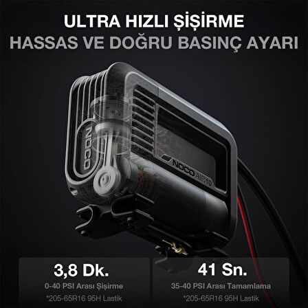 NOCO AIR10 12Volt 60 PSI Ayarlanabilir Dijital Basınç Göstergeli Profesyonel Lastik Şişirme Pompası