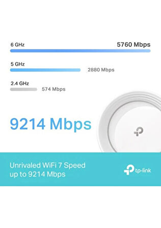 TP-Link Deco BE65(3-pack), BE9300 Mbps, 4 × 2.5 Gbps Portlar, 320 MHz Kanallar, 6 GHz Bandında Çalışır, 200 Cihaza Kadar
