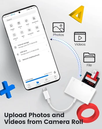 OEM 3 in 1 USB-C to USB TF/SD/microSD Kart Okuyucu