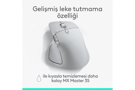 Logitech MX Master 4 Kablosuz Performans Mouse - Gri 910-007563