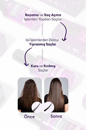 Parlaklık Sunan Besleyici Saç Serumu Kundal Macadamia Ultra Hair Serum 100ml (White Musk)