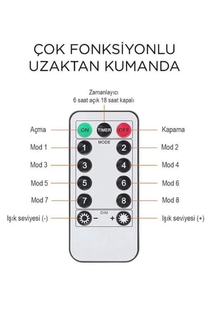 Lw-7 300 Ledli 10 Sarkıt Perde Led Işık, 8 Modlu Uzaktan Kumandalı, 3x3 Metre Peri Telli Led