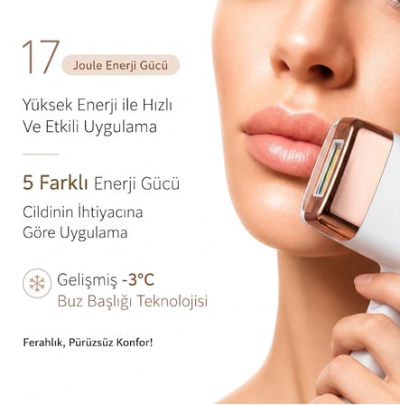 Robx A2024 Yeni Seri 3 Milyon Atım 3 Başlık Vücut-yüz-özel Bölge Ultra Hızlı Bay&Kadın Epilasyon