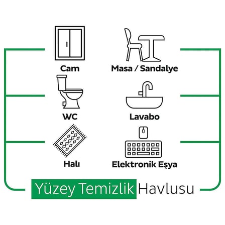 Premium Yüzey Temizlik Havlusu 100 Adet Beyaz Sabun