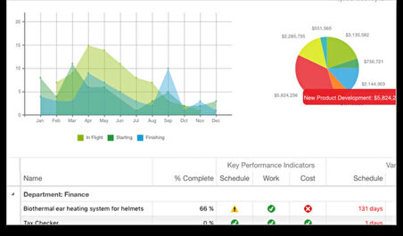 MICROSOFT PROJECT STANDART 2021 - ESD 076-05905