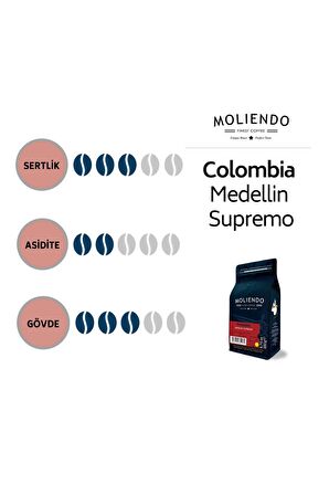 Moliendo Colombia Medellin Supremo Yöresel Kahve ( Öğütülmüş Filtre Kahve ) 1000 G.