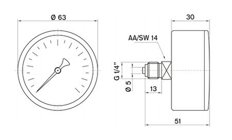 Pakkens 0-16 Bar 63 mm Arkadan Bağlantılı Kuru Manometre G 1/4 inç