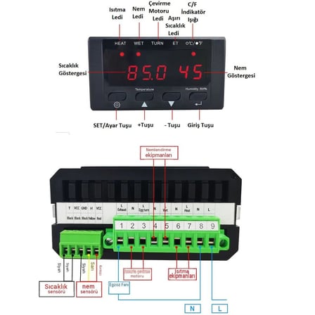 HT-10 AC220V Kuluçka Kontrolörü(Isı-Nem-Çevirme-Egsoz-Alarm)