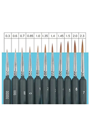 Detay Fırça Seti, Minyatür Tezhip, Suluboya, Yağlı Boya, Tırnak Desen, Tahrir Fırça Seti-11 Ad