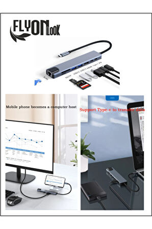 8 In 1 type-c 3.1 4K HDMI Adaptörü ile SD/TF Kart Okuyucu PD Hızlı Şarj için  Ethernet Girişli