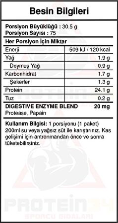 Bigjoy Sports Bigwhey Whey Protein Çilekli 2288 gram 75 Servis