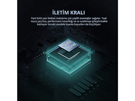 AUKEY PA-B1L-WH 30W Omnia II Mini GaN Type-C PD Şarj Adaptörü
