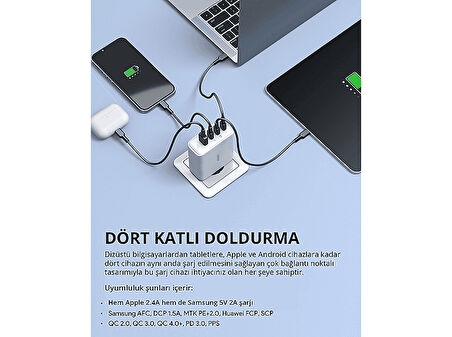 AUKEY PA-B7S-WH 100W Dört Bağlantı Noktalı PD GaN Duvar Şarj Cihazı