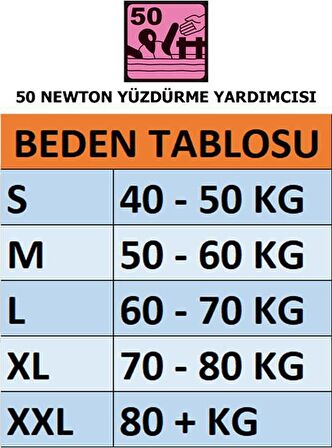 Mesica GDR 100 Yüzdürme Yardımcı 50 N