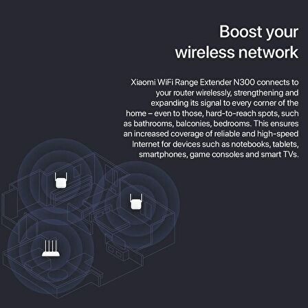 Xiaomi Xiaomi Wifi Range Extender N300 RD10/RD10M