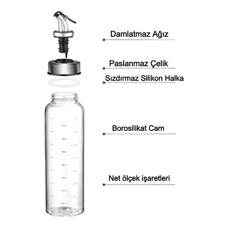 Damlatmaz Yağlık Sirkelik 300 ML 2li