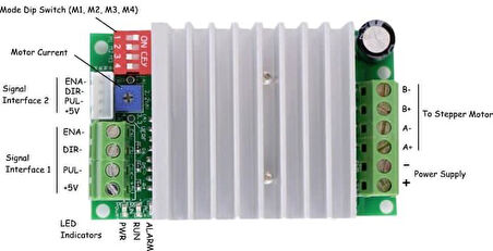 Tb6600 4.5A Step Motor Sürücü V1.2